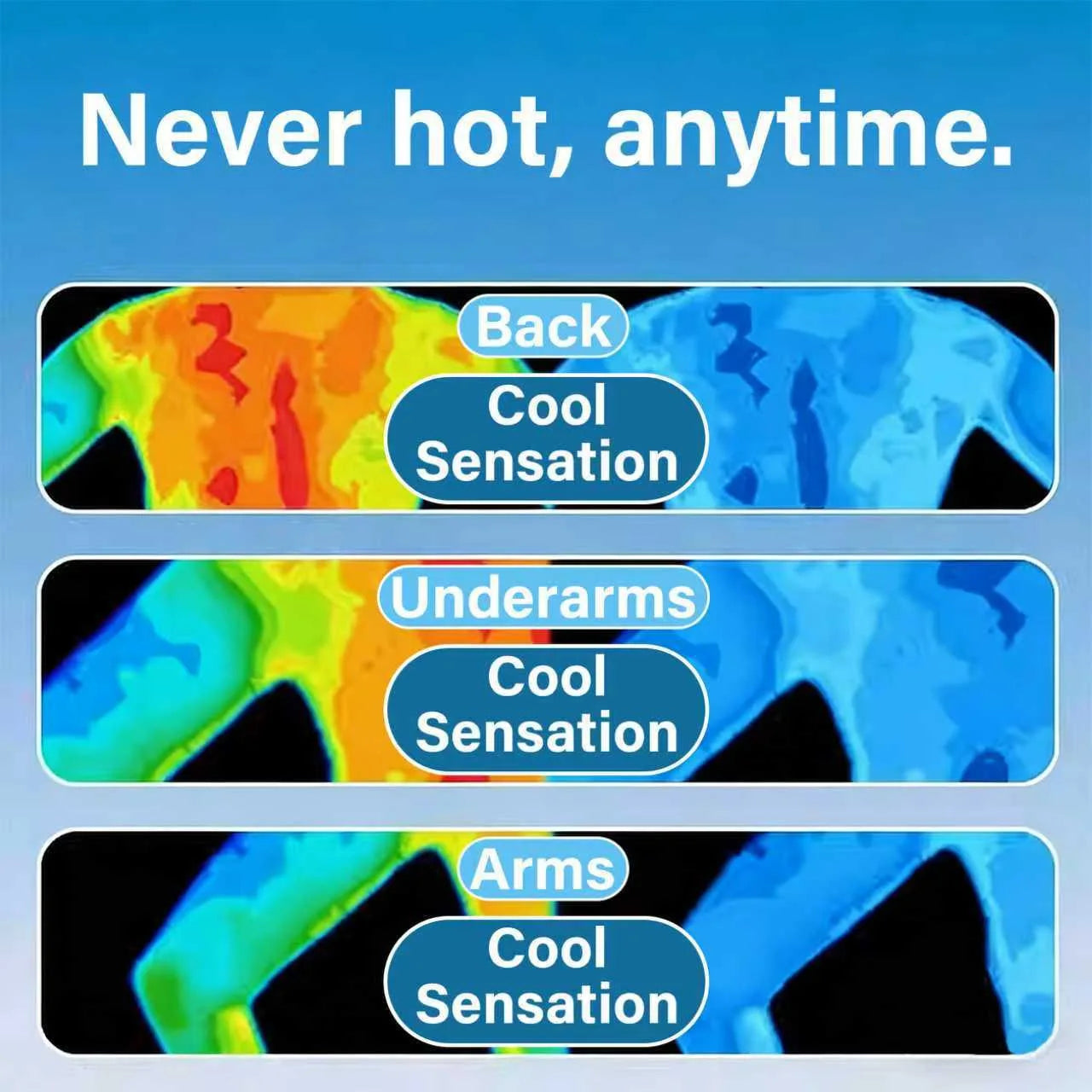 Instant Body Cooling Spray – Stay Cool in the Heat, 120ml