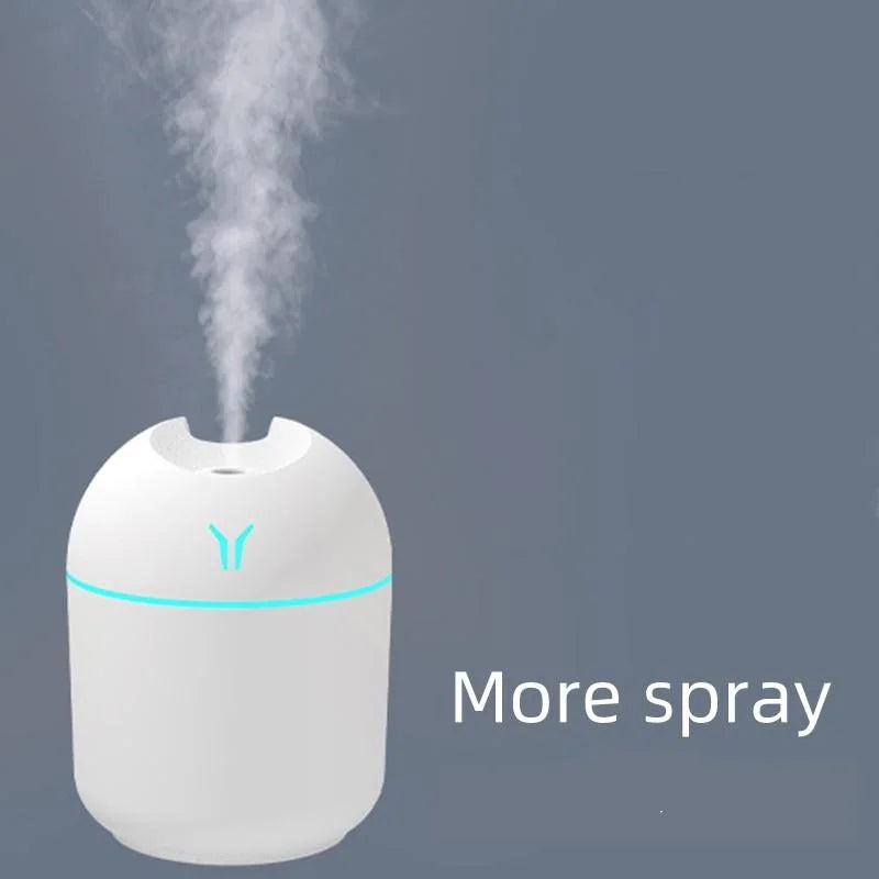 Aromatherapy Diffuser with LED